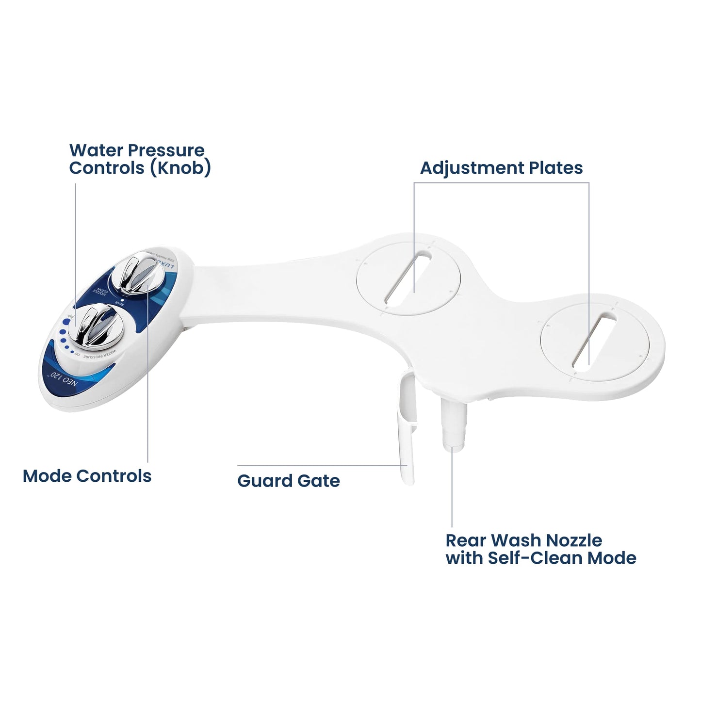 Self Cleaning Nozzle-【SAVE 50% OFF】Give a big gift bag