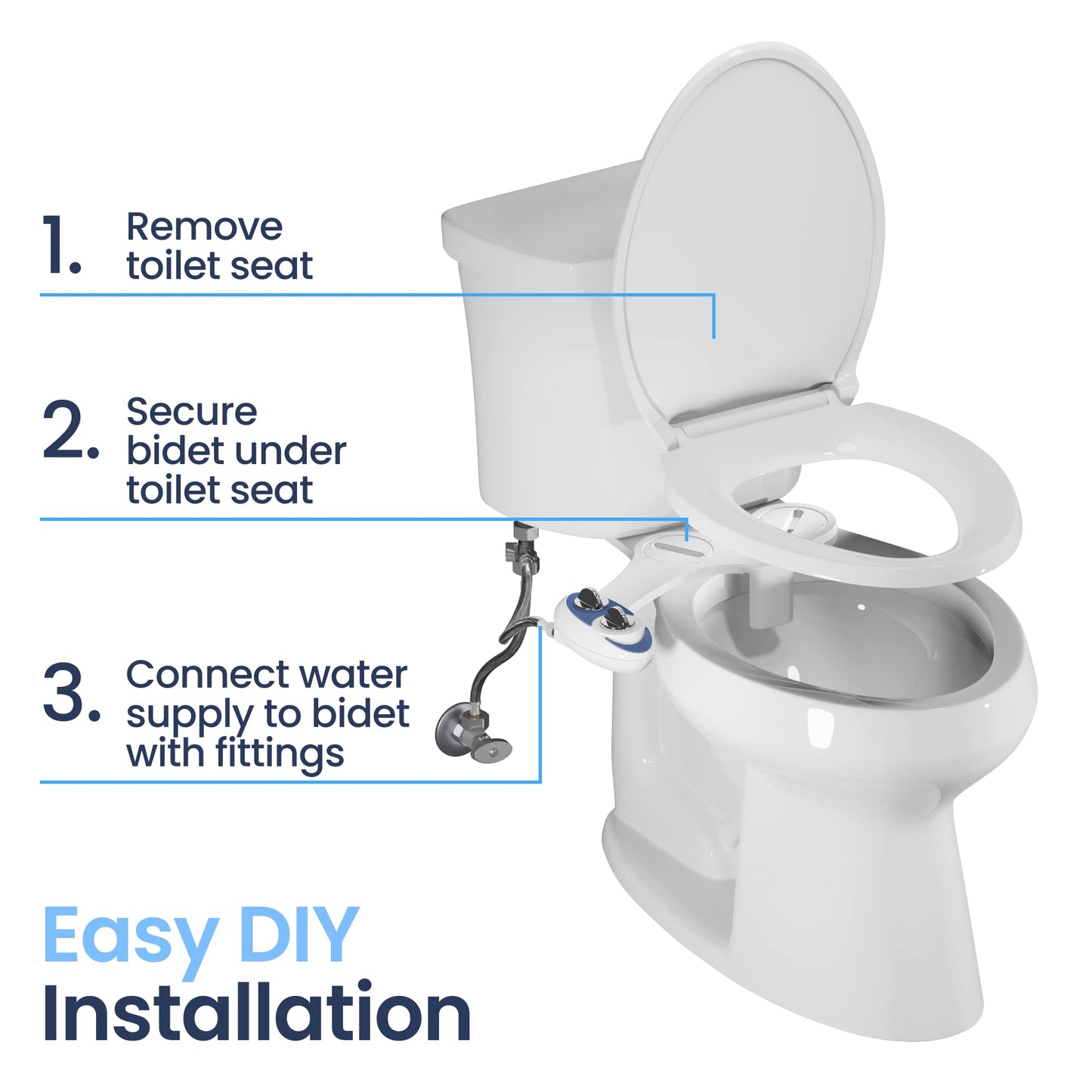Self Cleaning Nozzle-【SAVE 50% OFF】Give a big gift bag