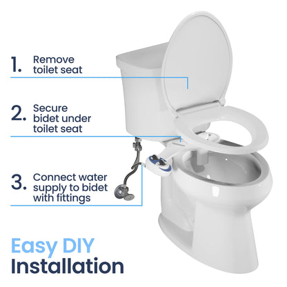 Self Cleaning Nozzle-【SAVE 50% OFF】Give a big gift bag