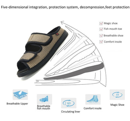 【50% OFF】WIDE DIABETIC SHOES FOR SWOLLEN FEET