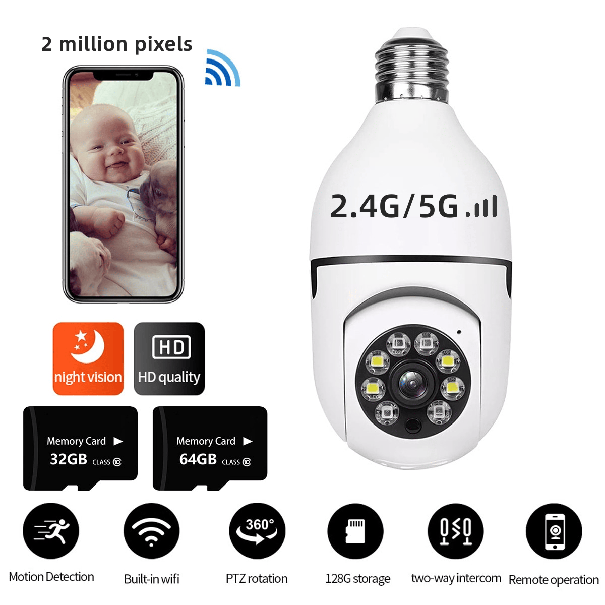 5G Camera